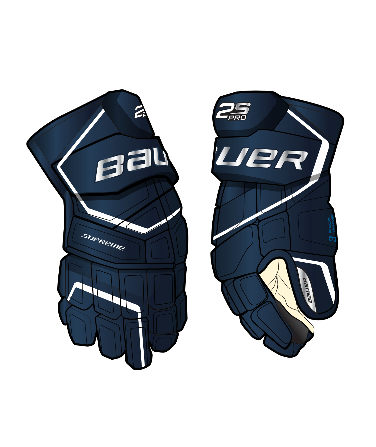 Bauer Rukavice Bauer Supreme 2S Pro S19 YTH